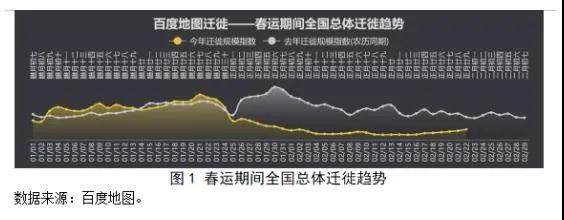 當前國際貿易與中國對外貿易現狀